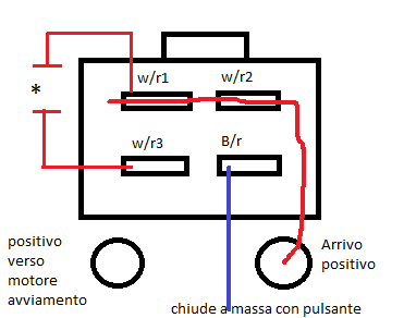 teleruttore.png